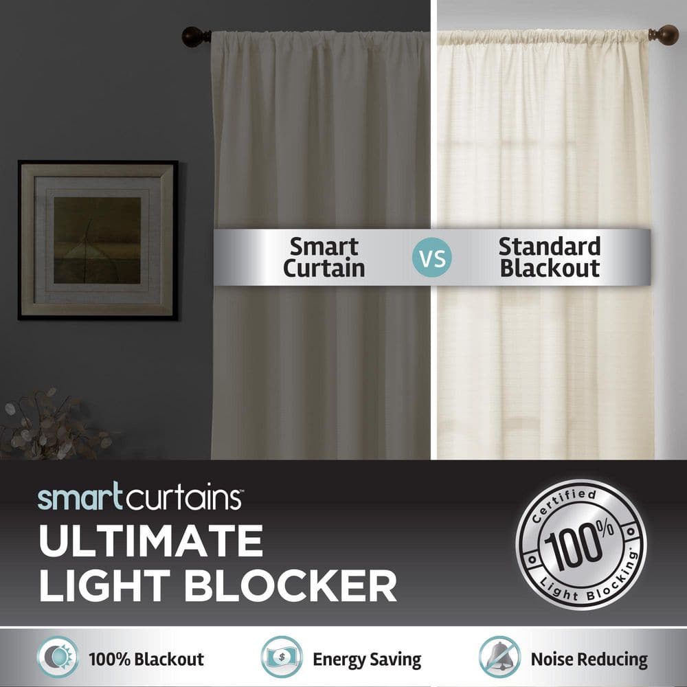 Linen Geometric Thermal Blackout Curtain – 50 in. W x 63 in. L